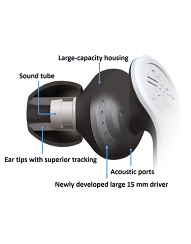 YAMAHA EPH-M100-Black Ακουστικά με Μικρόφωνο