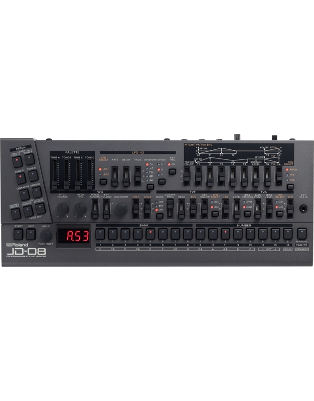 ROLAND JD-08 Sound Module Synthesizer