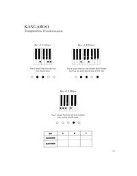 Katherine Fischer & Julie Knerr Hague - Piano Safari, Technique Level 2