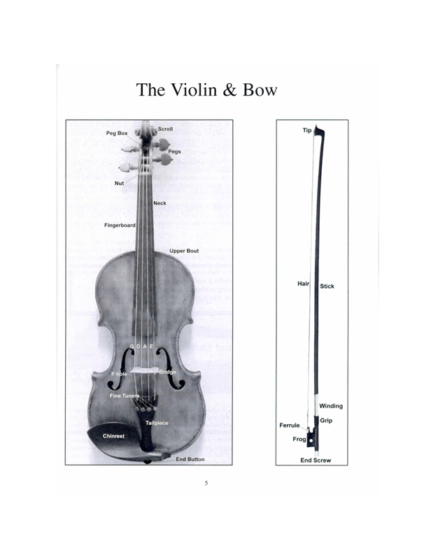 Mel Bay's Modern - Violin Method Grade 1 B/AUD