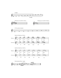 Music Notebook Key of F - G Spiral - 40/10 (40 Sheets, 10 Staves/Page)
